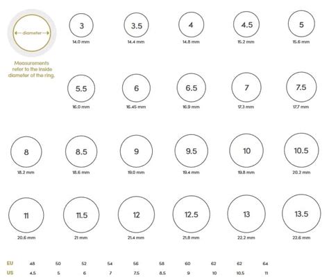 jared ring size chart printable.